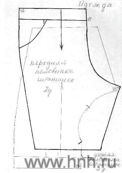 Выкройка штанишки для мишки Выкройка штанишки для мишки